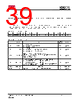 IS25LEG-RLLA2:P-TY Datasheet HTML 39Page - Integrated Silicon Solution, Inc 