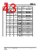 IS25LEG-RLLA2:P-TY Datasheet HTML 43Page - Integrated Silicon Solution, Inc 