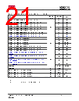 IS25LEG-RLLA2:P-TY Datasheet HTML 21Page - Integrated Silicon Solution, Inc 