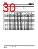 IS25LEG-RMLA2:P-TY Datasheet HTML 30Page - Integrated Silicon Solution, Inc 