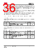 IS25LEG-RMLA2:P-TY Datasheet HTML 36Page - Integrated Silicon Solution, Inc 