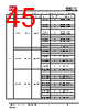 IS25LEG-RMLA2:P-TY Datasheet HTML 45Page - Integrated Silicon Solution, Inc 