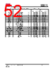 IS25LEG-RMLA2:P-TY Datasheet HTML 52Page - Integrated Silicon Solution, Inc 