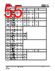 IS25LEG-RMLA2:P-TY Datasheet HTML 55Page - Integrated Silicon Solution, Inc 