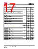IS25LEG-RMLA2:P-TY Datasheet HTML 17Page - Integrated Silicon Solution, Inc 