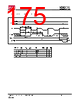 IS25LEG-RMLA2:P-TY Datasheet HTML 175Page - Integrated Silicon Solution, Inc 