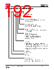 IS25LEG-RMLA2:P-TY Datasheet HTML 192Page - Integrated Silicon Solution, Inc 