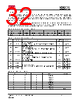 IS25LEG-RGLA2:P-TY Datasheet HTML 32Page - Integrated Silicon Solution, Inc 