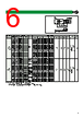3.5-R4 Datasheet HTML 6Page - JST Mfg. Co., Ltd. 