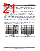 TMUX1102DBVR Datasheet HTML 21Page - Texas Instruments 