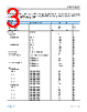 ADAR4002ACPZ-R7 Datasheet HTML 3Page - Analog Devices 