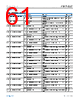 ADAR4002ACPZ-R7 Datasheet HTML 61Page - Analog Devices 