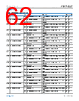 ADAR4002ACPZ-R7 Datasheet HTML 62Page - Analog Devices 
