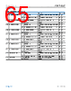 ADAR4002ACPZ-R7 Datasheet HTML 65Page - Analog Devices 