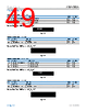 ADMV8809ACCZ-R7 Datasheet HTML 49Page - Analog Devices 