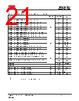 IS25LE512MG-RLLA2:PTY Datasheet HTML 21Page - Integrated Silicon Solution, Inc 