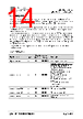 PHAT-RV Datasheet HTML 14Page - List of Unclassifed Manufacturers 