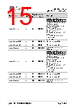 PHAT-RV Datasheet HTML 15Page - List of Unclassifed Manufacturers 