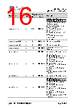 PHAT-RV Datasheet HTML 16Page - List of Unclassifed Manufacturers 