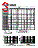 LMC1608TP-R22G Datasheet HTML 3Page - ABCO ELECTRONICS CO.LTD 