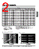 LMC1608TP-R27G Datasheet HTML 2Page - ABCO ELECTRONICS CO.LTD 