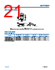 MAX74810ARMZ-R7 Datasheet HTML 21Page - Analog Devices 
