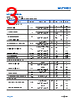 MAX74822ARMZ-R7 Datasheet HTML 3Page - Analog Devices 