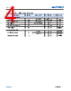 MAX74822ARMZ-R7 Datasheet HTML 4Page - Analog Devices 