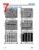 MAX74822ARMZ-R7 Datasheet HTML 7Page - Analog Devices 