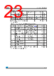 M24C64-R Datasheet HTML 23Page - STMicroelectronics 