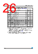 M24C32-R Datasheet HTML 26Page - STMicroelectronics 