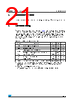M24C32-R Datasheet HTML 21Page - STMicroelectronics 