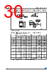M24C64-RBN3 Datasheet HTML 30Page - STMicroelectronics 