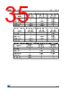 M24C64-RBN5TGP Datasheet HTML 35Page - STMicroelectronics 