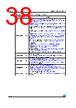 M24C64-RBN5TGP Datasheet HTML 38Page - STMicroelectronics 