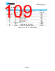 NRF51822-CDAC-R Datasheet HTML 109Page - Nordic Semiconductor 