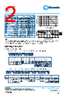 LR2512-R02FPB Datasheet HTML 2Page - TT Electronics. 