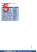 DAO2V2P500H8KLF Datasheet HTML 5Page - Amphenol Communications Solutions 