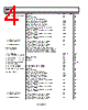 ADL5519ACPZ-R2 Datasheet HTML 4Page - Analog Devices 
