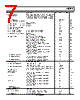 ADL5519ACPZ-R2 Datasheet HTML 7Page - Analog Devices 