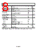 ADL5519ACPZ-R2 Datasheet HTML 8Page - Analog Devices 