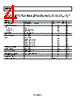ADL5571ACPZ-R7 Datasheet HTML 4Page - Analog Devices 