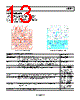 ADL5571ACPZ-R7 Datasheet HTML 13Page - Analog Devices 
