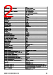 EMMT-AS-60-L-LS-RMY Datasheet HTML 2Page - Festo Corporation. 