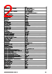 EMMT-AS-40-S-LS-R2SB Datasheet HTML 2Page - Festo Corporation. 