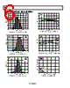 OP97FS Datasheet HTML 6Page - Analog Devices 