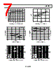 ADA4004-4ACPZ-R2 Datasheet HTML 7Page - Analog Devices 