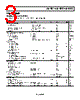 ADA4853-2YCPZ-R2 Datasheet HTML 3Page - Analog Devices 