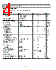 ADA4853-2YCPZ-R2 Datasheet HTML 4Page - Analog Devices 