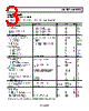 ADA4850-2YCPZ-R2 Datasheet HTML 3Page - Analog Devices 